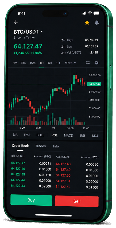 Screenshot of Anchor Bondiment app on mobile presenting live BTC/AUD chart, order book, and trading features